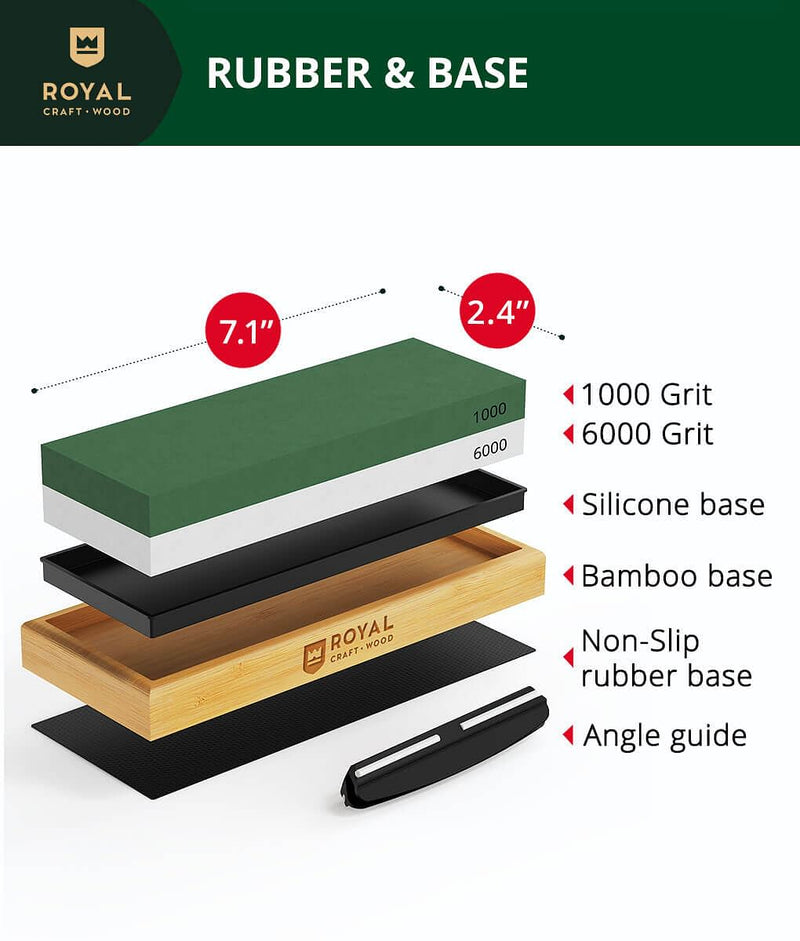 Knife Sharpening Kit-2